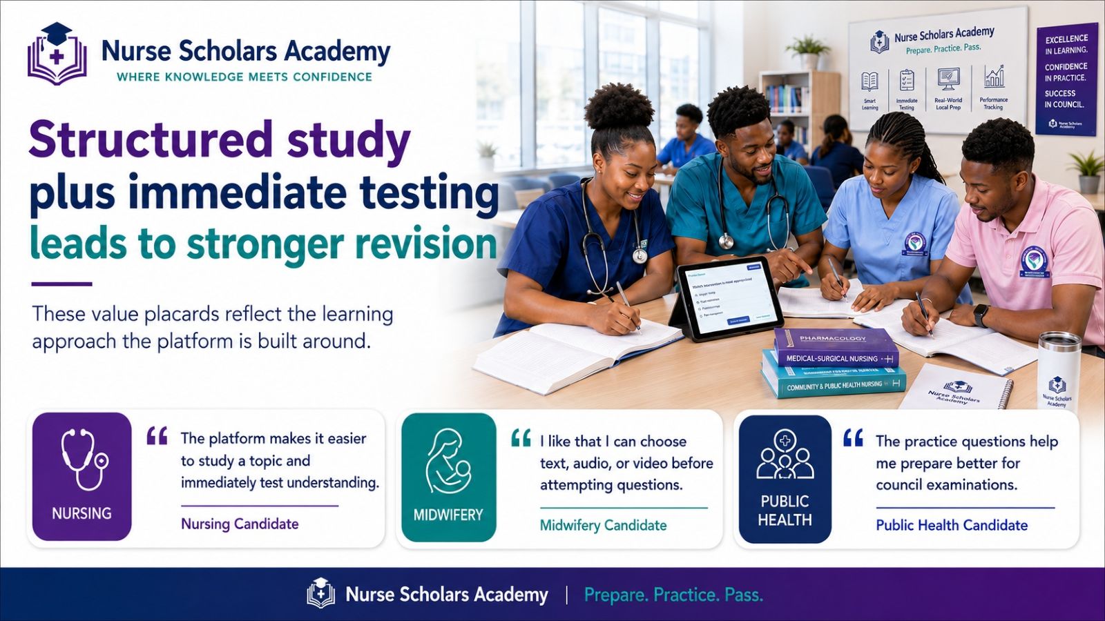 Nurse Scholars Academy student value and testimonial learning support
